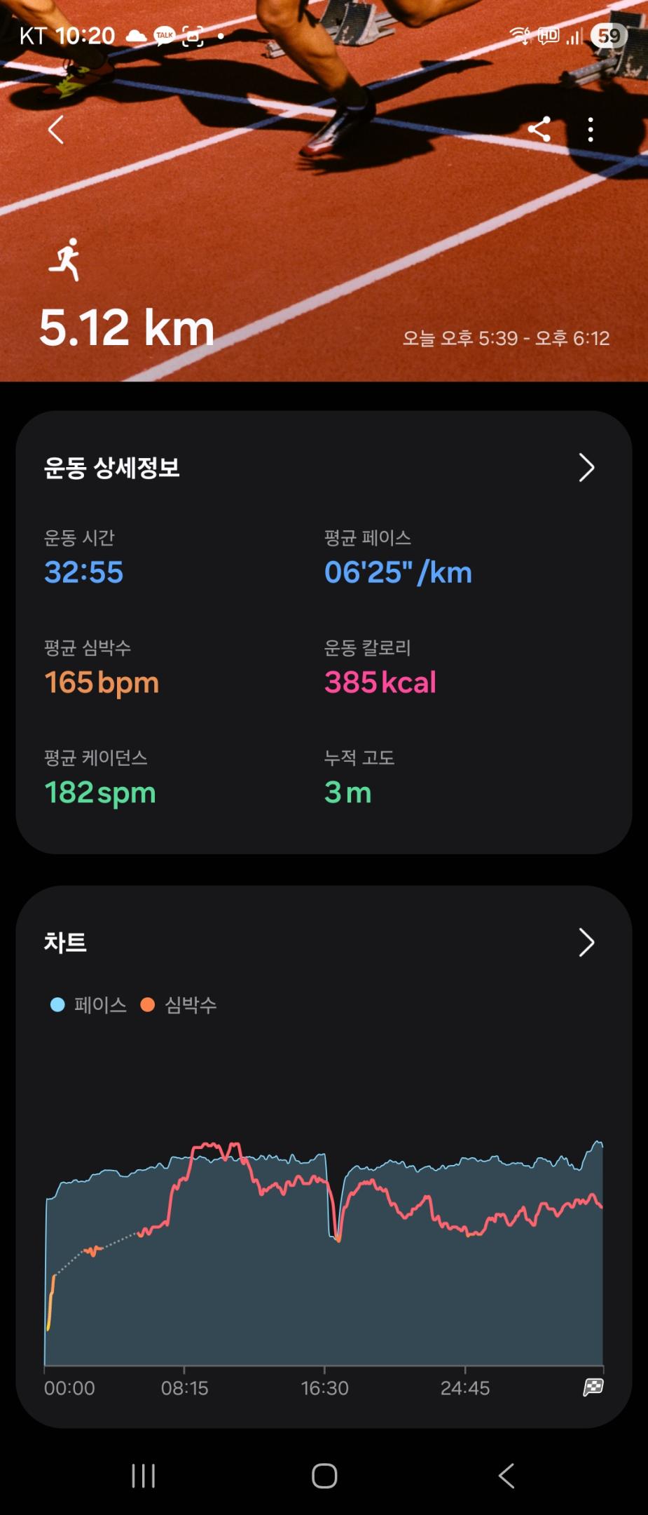 컨텐트 이미지